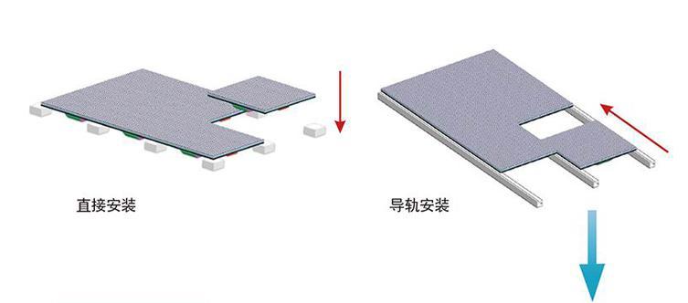 P6.25LED互動地磚屏 P6.25LED互動地磚屏