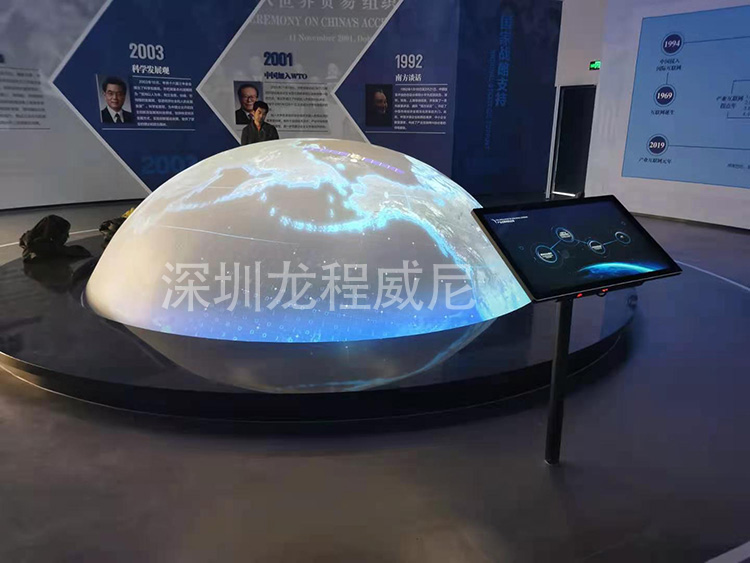 球形投影 球形投影