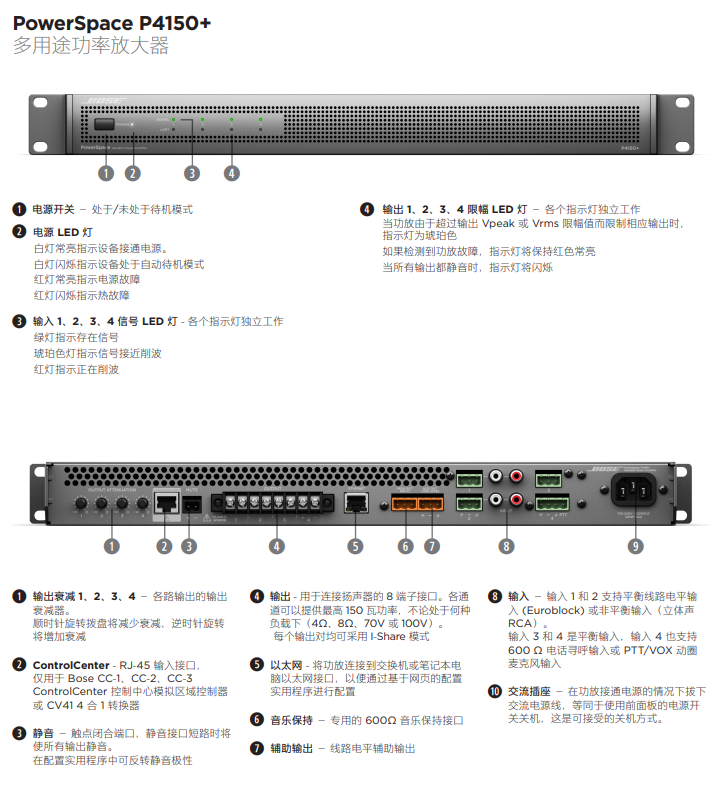 BOSE PowerSpace P4150+ 功放機(jī) BOSE PowerSpace P4150+ 功放機(jī)
