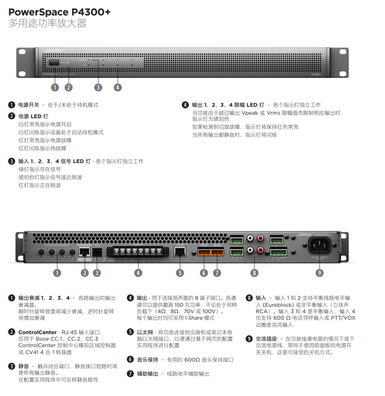 BOSE PowerSpace P4300+ 多用途功放機(jī) BOSE PowerSpace P4300+ 多用途功放機(jī)