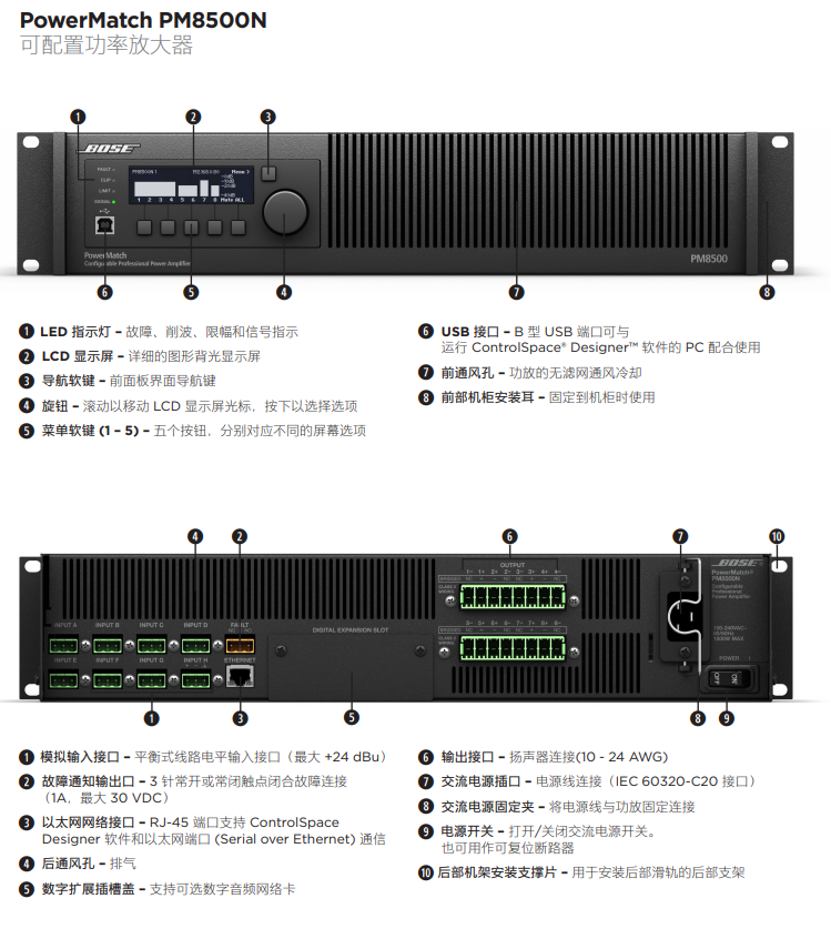 BOSE PowerMatch? PM8500N 功放 BOSE PowerMatch? PM8500N 功放