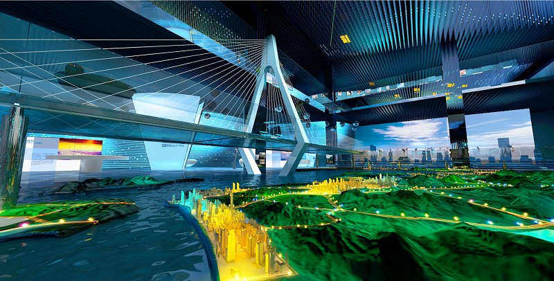 數(shù)字沙盤 數(shù)字沙盤