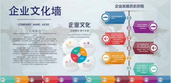 企業(yè)展廳設(shè)計(jì) 企業(yè)展廳設(shè)計(jì)