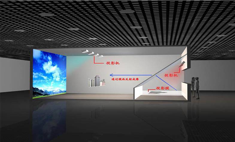 幻影成像 幻影成像