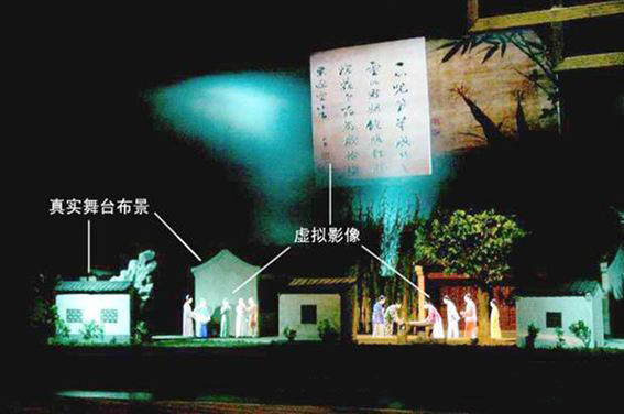 幻影成像系統(tǒng) 幻影成像系統(tǒng)