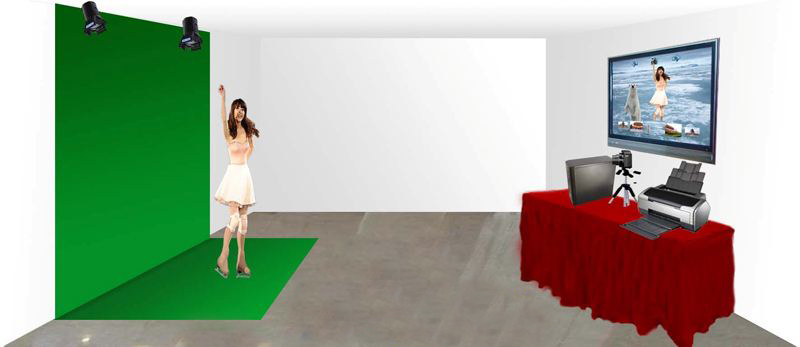 綠幕摳像(摳像拍照互動) 綠幕摳像(摳像拍照互動)