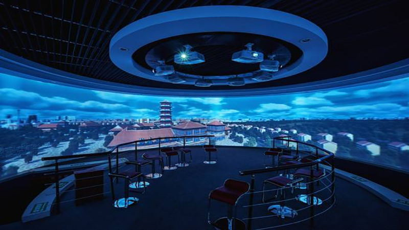 弧幕投影 弧幕投影