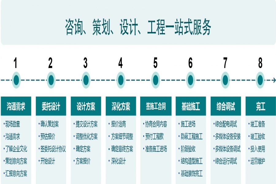 行業(yè)動(dòng)態(tài)