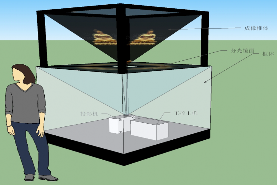 行業(yè)動態(tài)