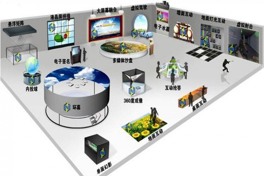 行業(yè)動(dòng)態(tài)